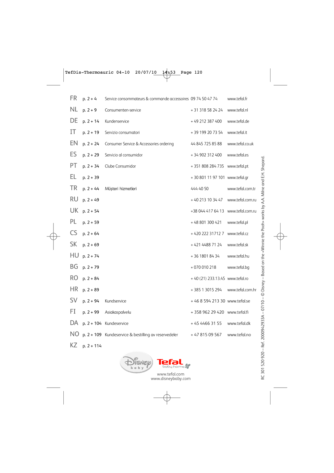 Tefal TD1400K0 manual Müşteri hizmetleri 444 40 + 40 213 10 34, + 48 801 300, + 421 4488 71 + 36 1801 84 + 070 010 