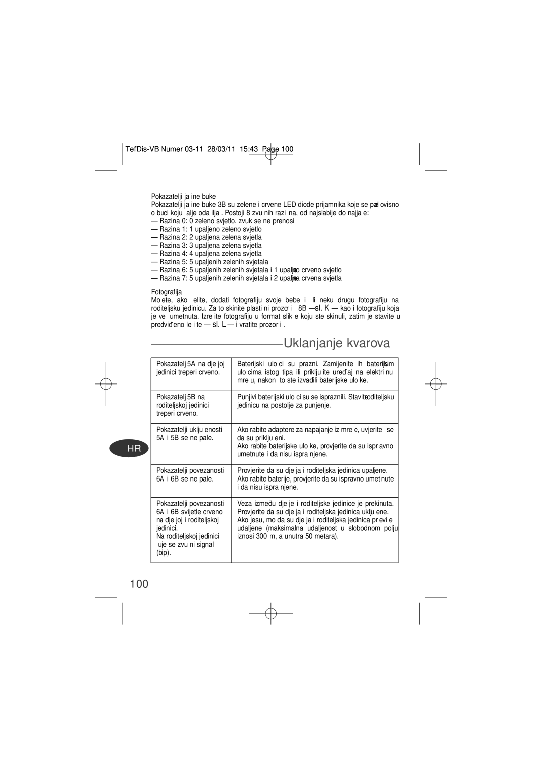 Tefal TD5000K0 manual Uklanjanje kvarova, Sl. L, Pokazatelji jačine buke, Fotografija 