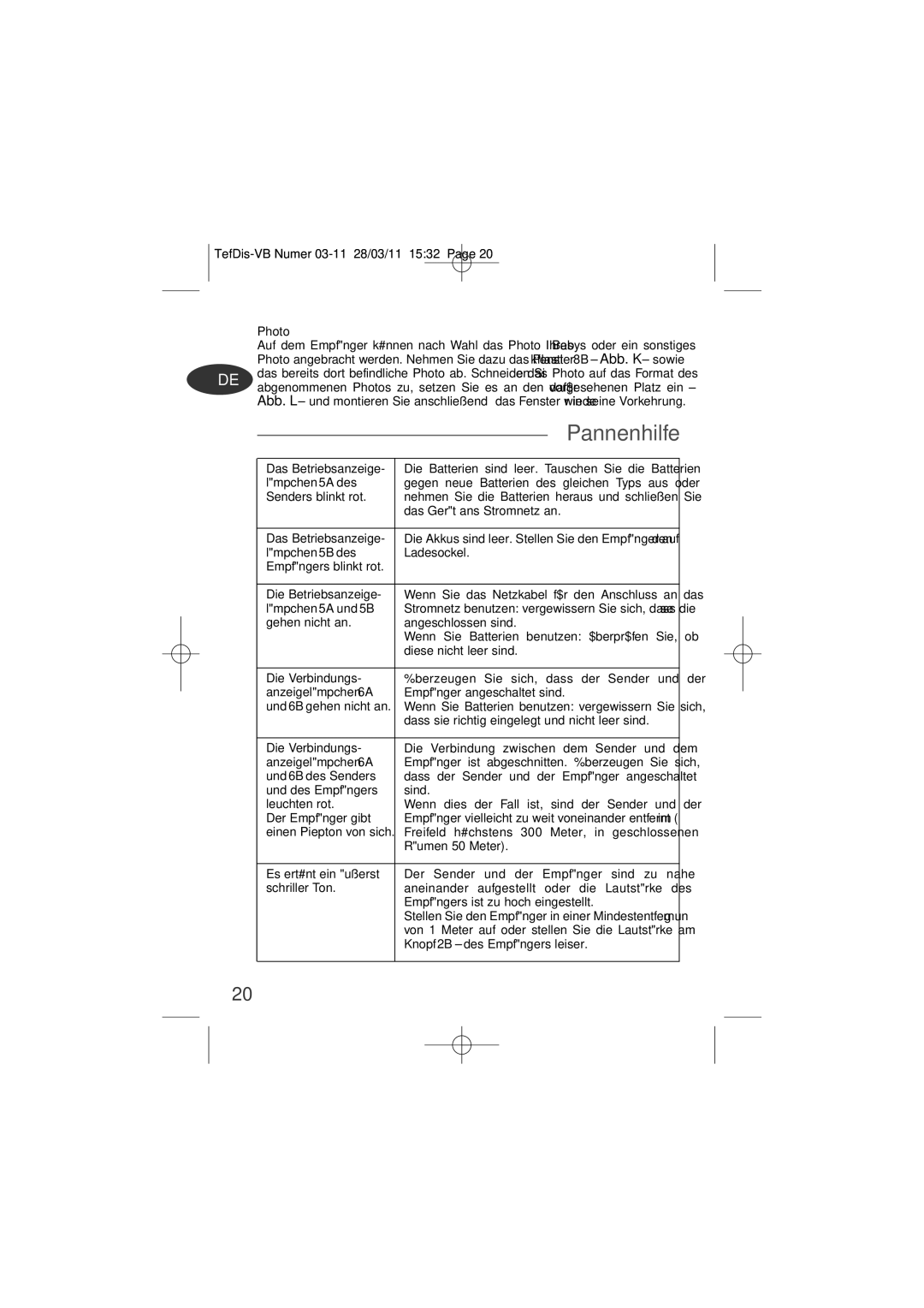 Tefal TD5000K0 Das Betriebsanzeige, Lämpchen 5A des, Senders blinkt rot, Das Gerät ans Stromnetz an, Lämpchen 5A und 5B 