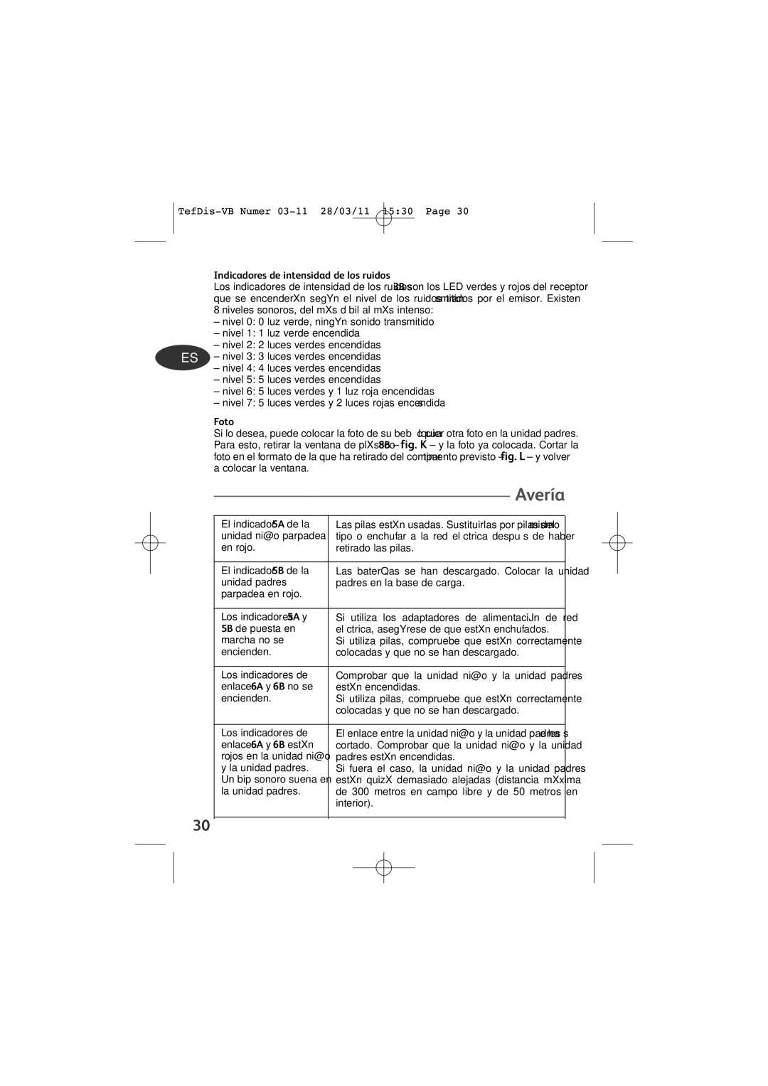 Tefal TD5000K0 manual Avería, Indicadores de intensidad de los ruidos 