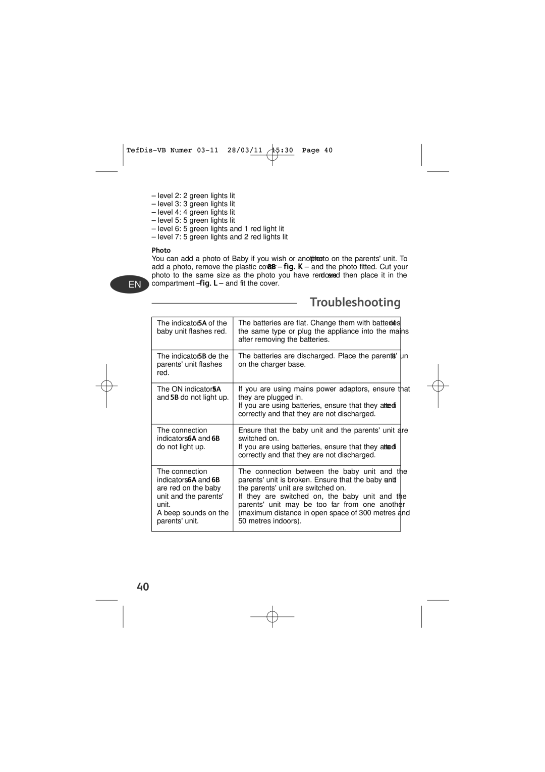 Tefal TD5000K0 manual Troubleshooting 