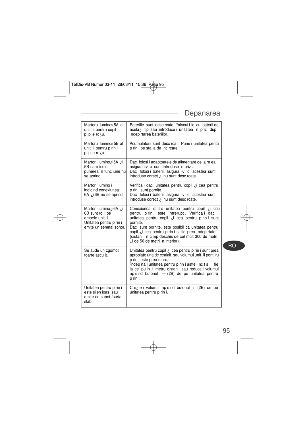 Tefal TD5000K0 5B care indică Asiguraţi-vă că sunt introduse în priză, Dacă folosiţi baterii, asiguraţi-vă că acestea sunt 