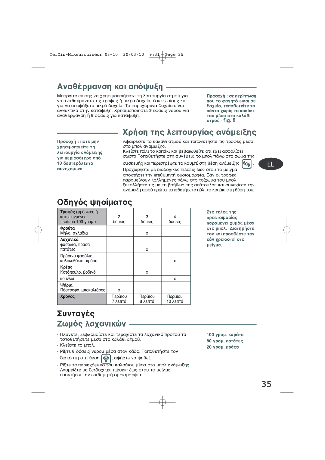 Tefal TD7000K0 manual ºúô‡Ù· 