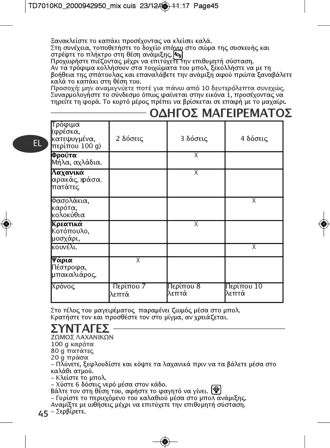 Tefal TD7010Q0 manual TD7010K02000942950mix cuis 23/12/11 1117 Page45, Φρούτα, Λαχανικά, Κρεατικά, Ψάρια 