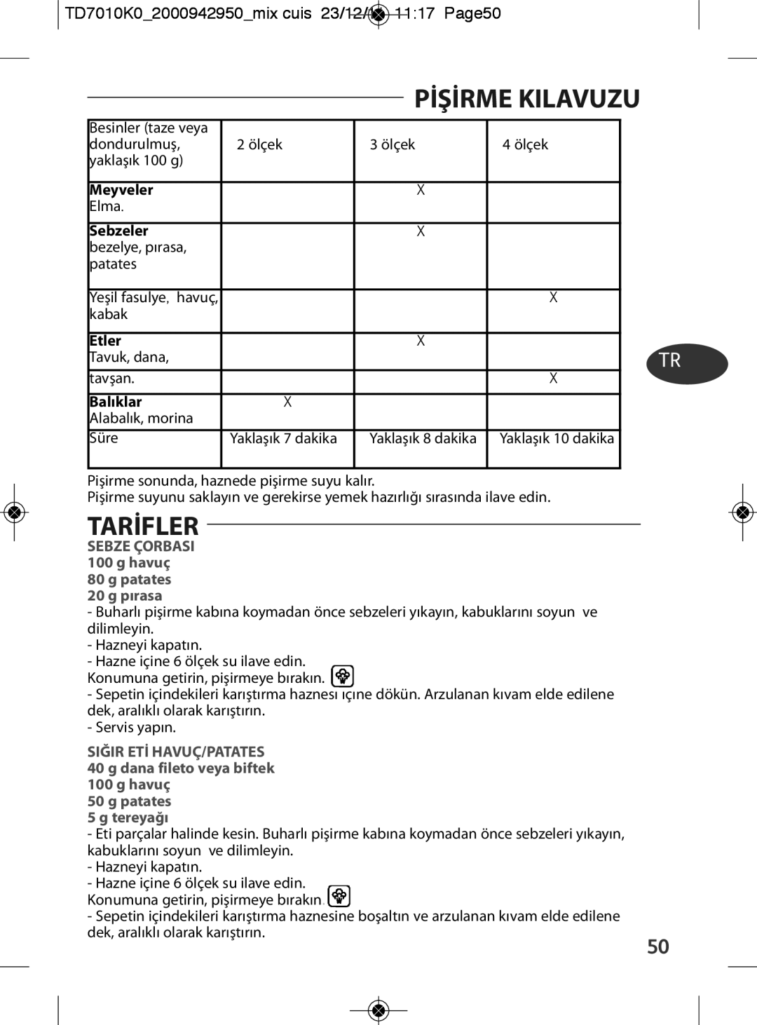 Tefal TD7010Q0 manual TD7010K02000942950mix cuis 23/12/11 1117 Page50, Patates 20 g pırasa, Patates Tereyağı 