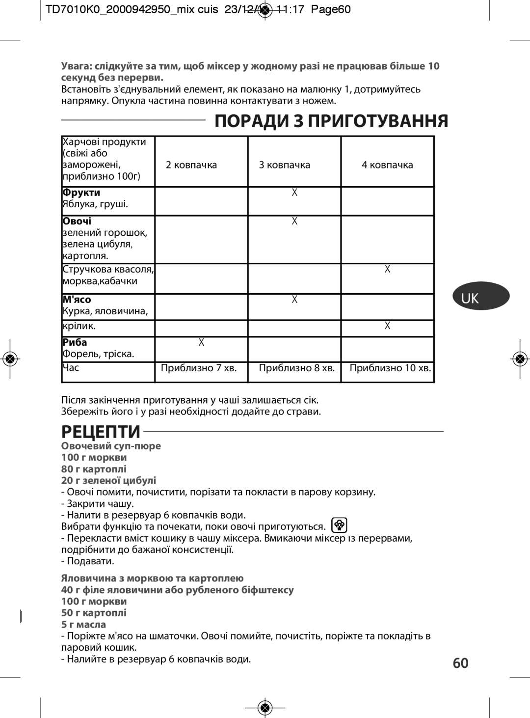 Tefal TD7010Q0 manual TD7010K02000942950mix cuis 23/12/11 1117 Page60, Фрукти, Овочі, Риба 