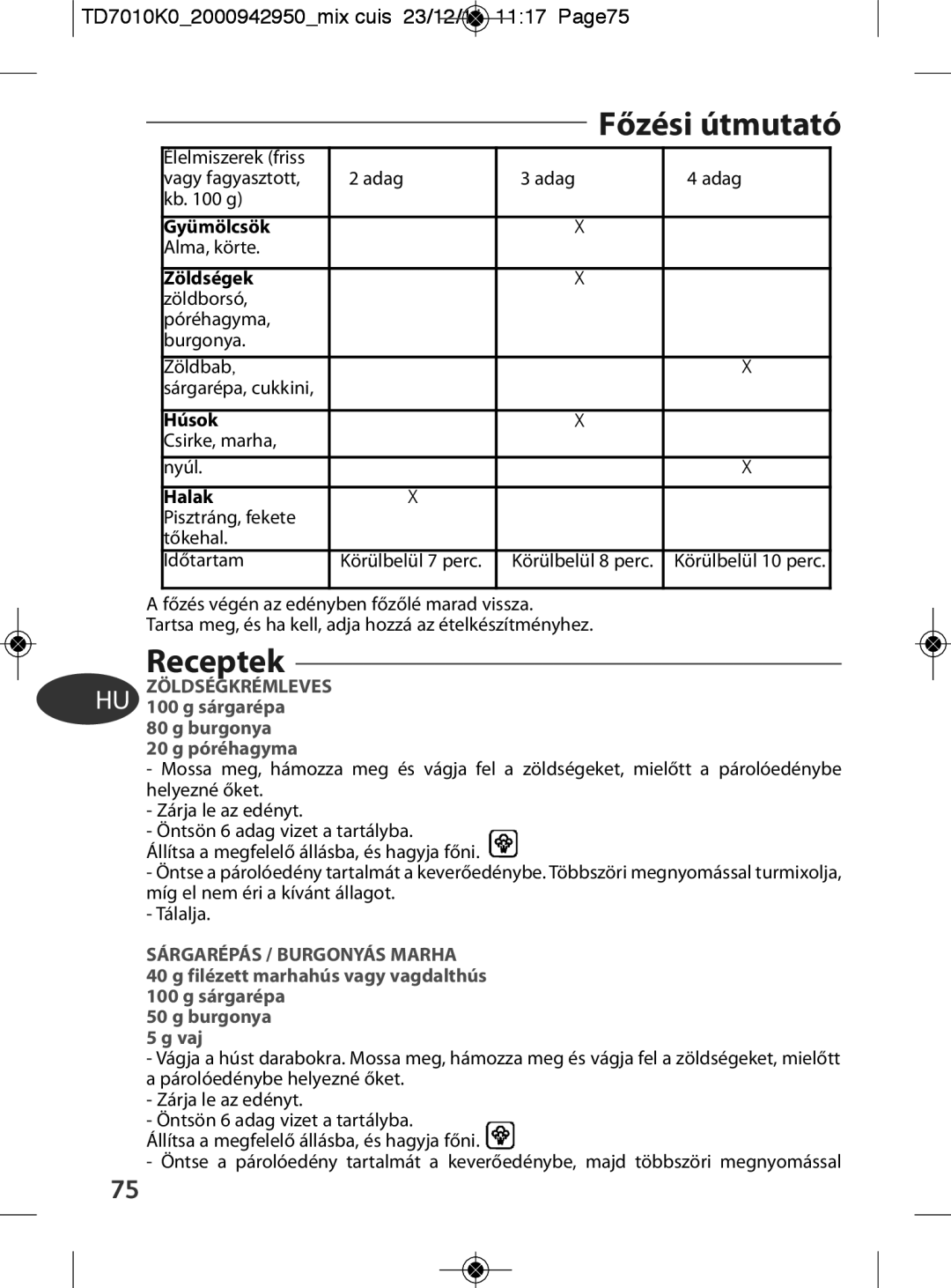 Tefal TD7010Q0 manual Receptek, TD7010K02000942950mix cuis 23/12/11 1117 Page75, Burgonya 20 g póréhagyma 