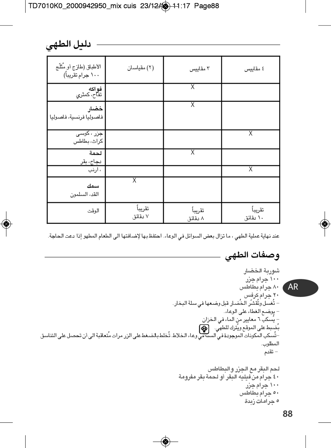 Tefal TD7010Q0 manual TD7010K02000942950mix cuis 23/12/11 1117 Page88, ŒÆUzo 