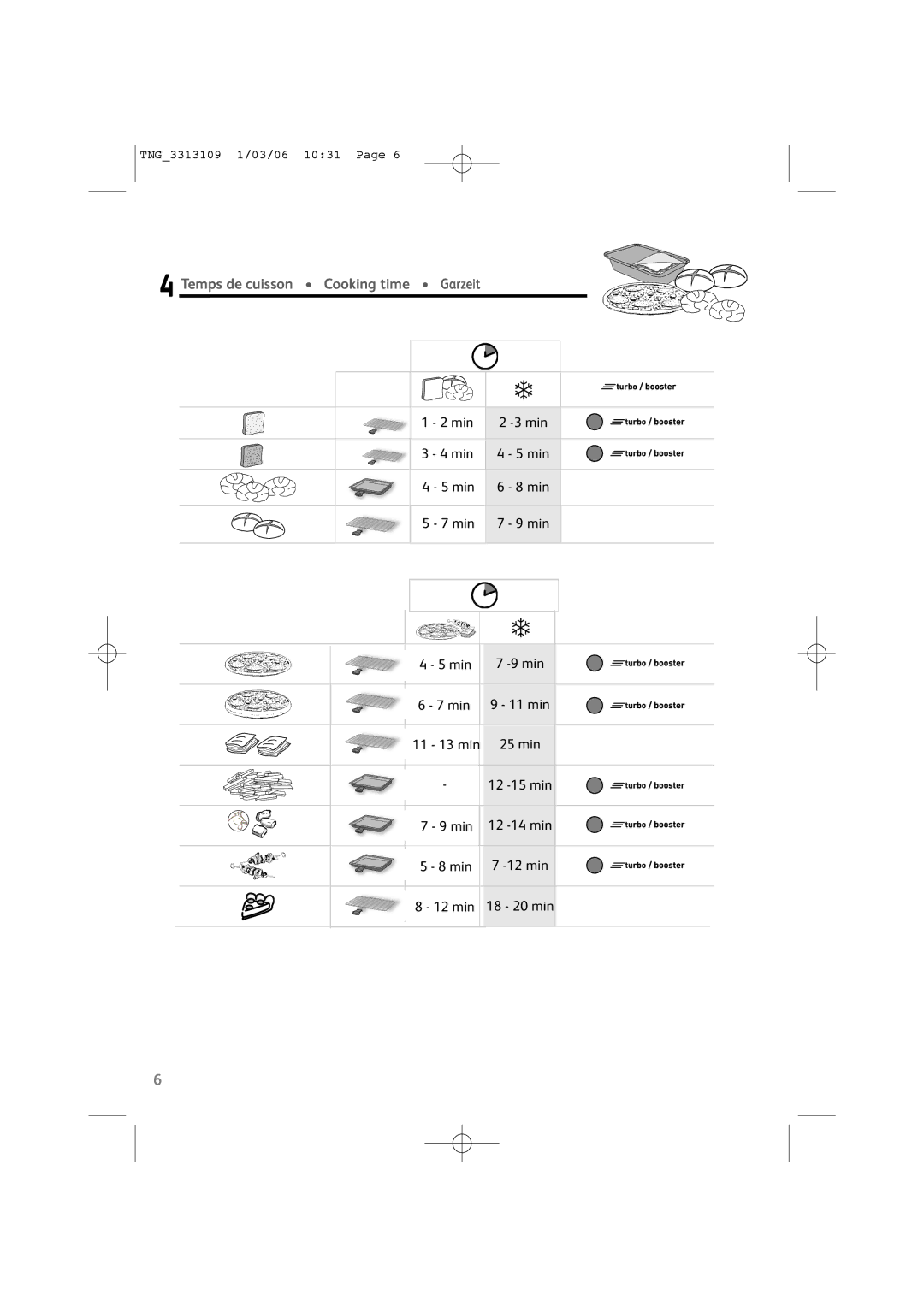 Tefal TF801032, TF801016, TF801030, TF801031, TF801070 manual Min 11 min 11 13 min 25 min 15 min 14 min 12 min 18 20 min 