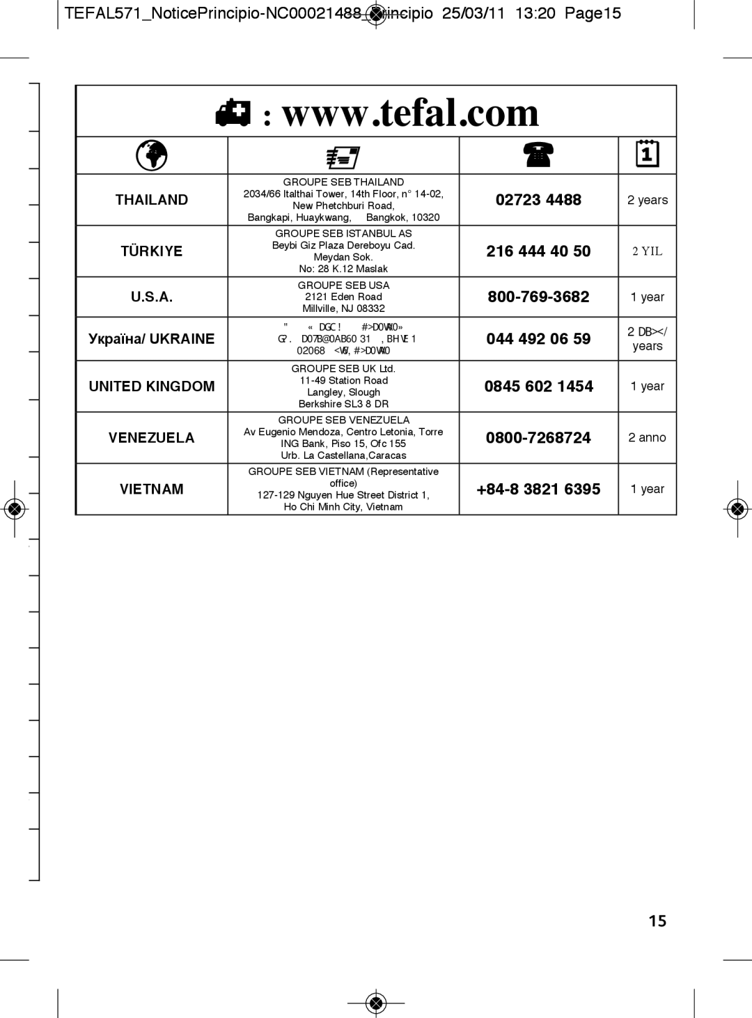 Tefal TT111071, TT111070 manual 0845 602, Thailand, Türkiye, Venezuela, Vietnam 