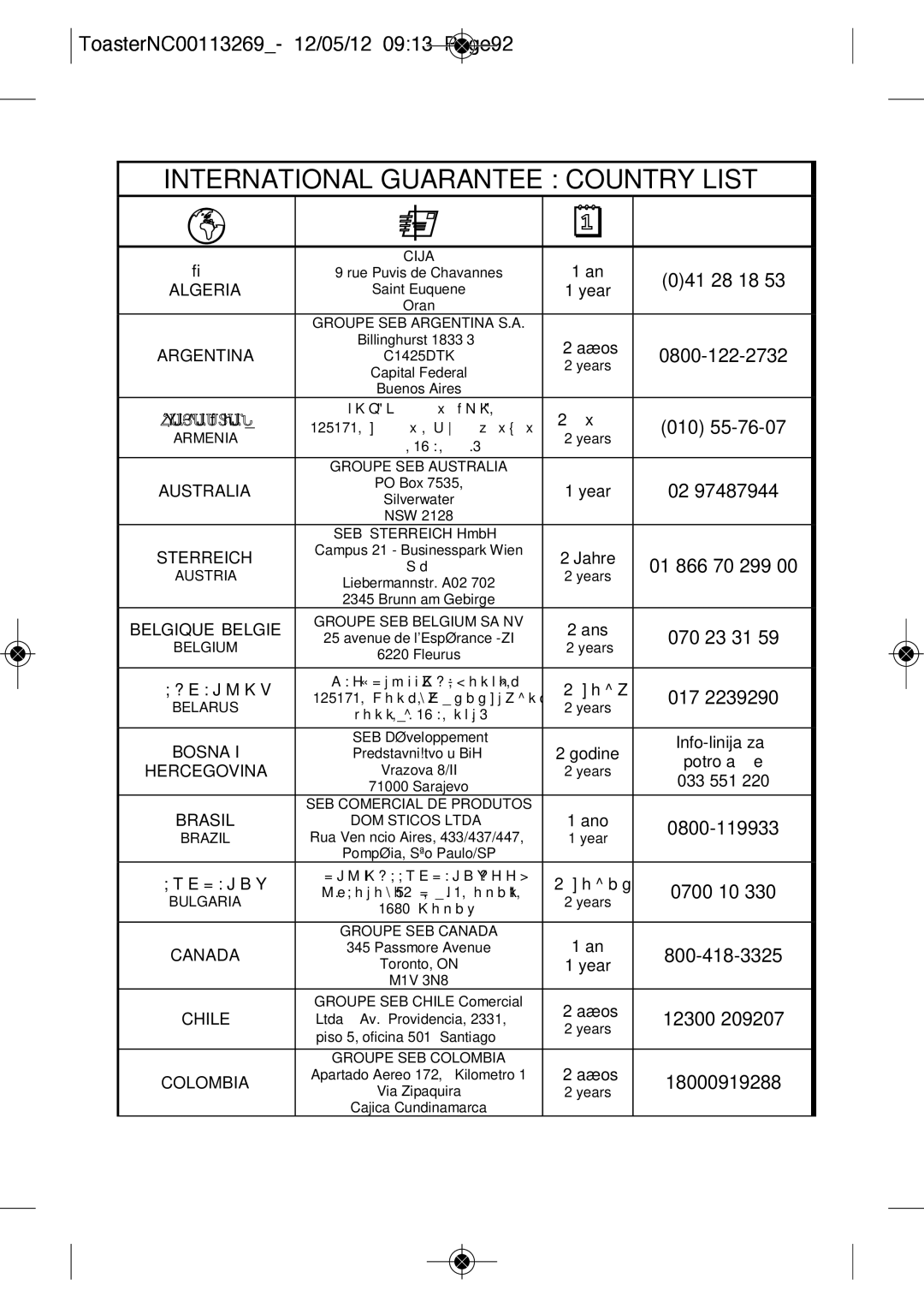 Tefal TT210132, TT210130 manual International Guarantee Country List, ToasterNC00113269- 12/05/12 0913 Page92 