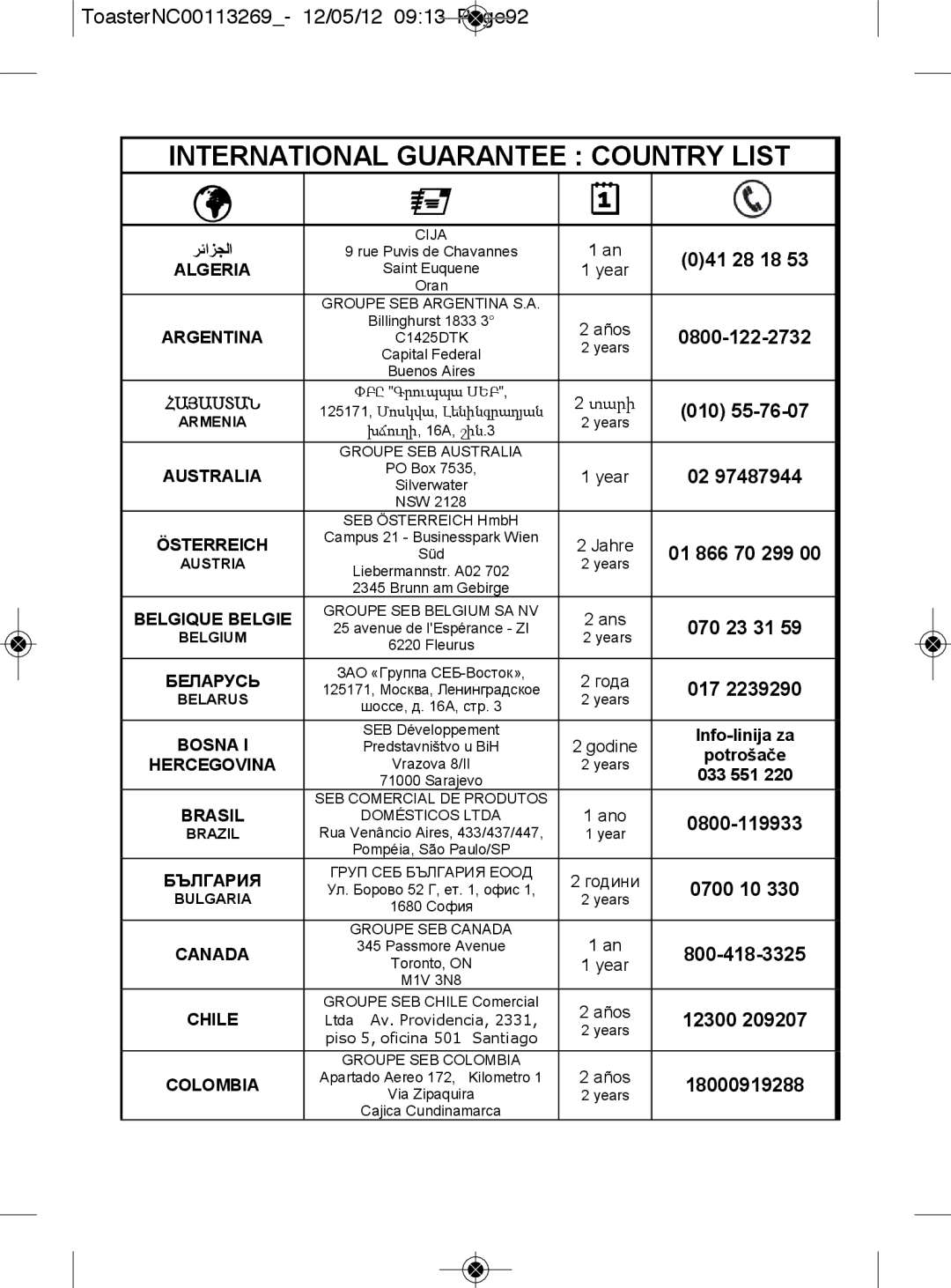 Tefal TT282811 manual International Guarantee Country List, ToasterNC00113269- 12/05/12 0913 Page92 