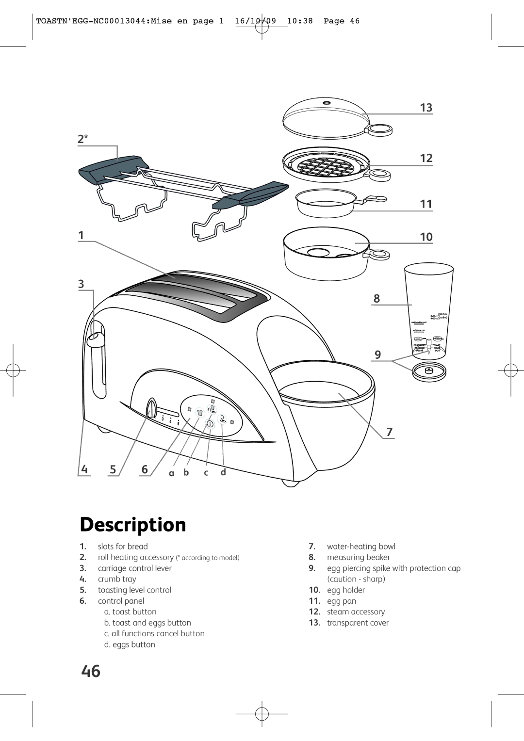 Tefal TT550065, TT550015, TT550030, TT550070, TT550050 manual Description 