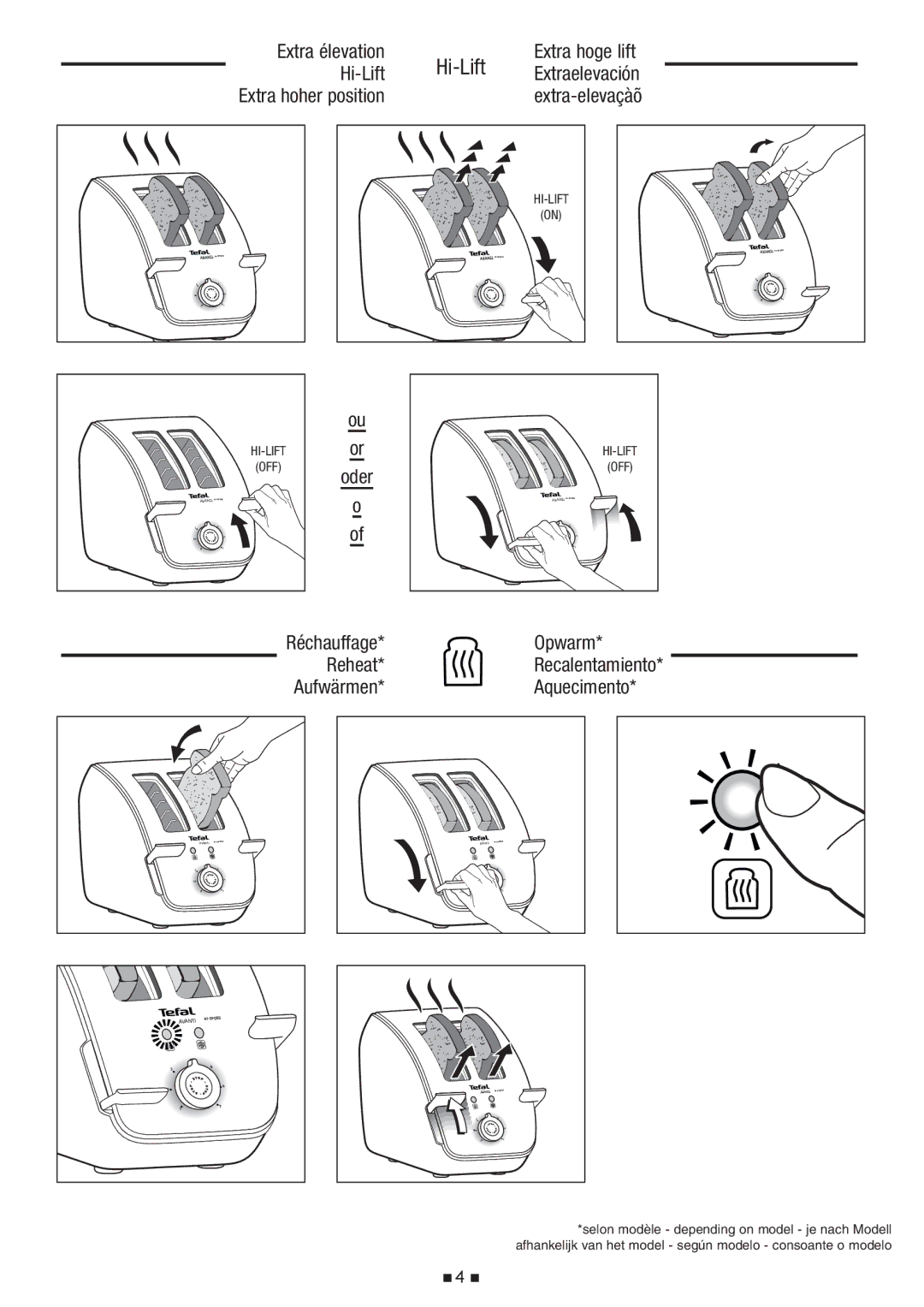 Tefal TT704170, TT704130, TT704115, TT704116 manual Hi-Lift 