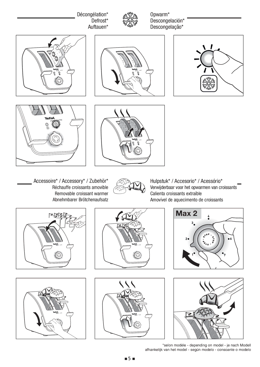 Tefal TT704115, TT704130, TT704170, TT704116 manual Defrost, Verwijderbaar voor het opwarmen van croissants 