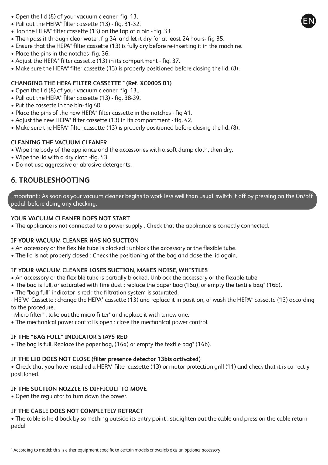 Tefal TW185188 manual Troubleshooting 