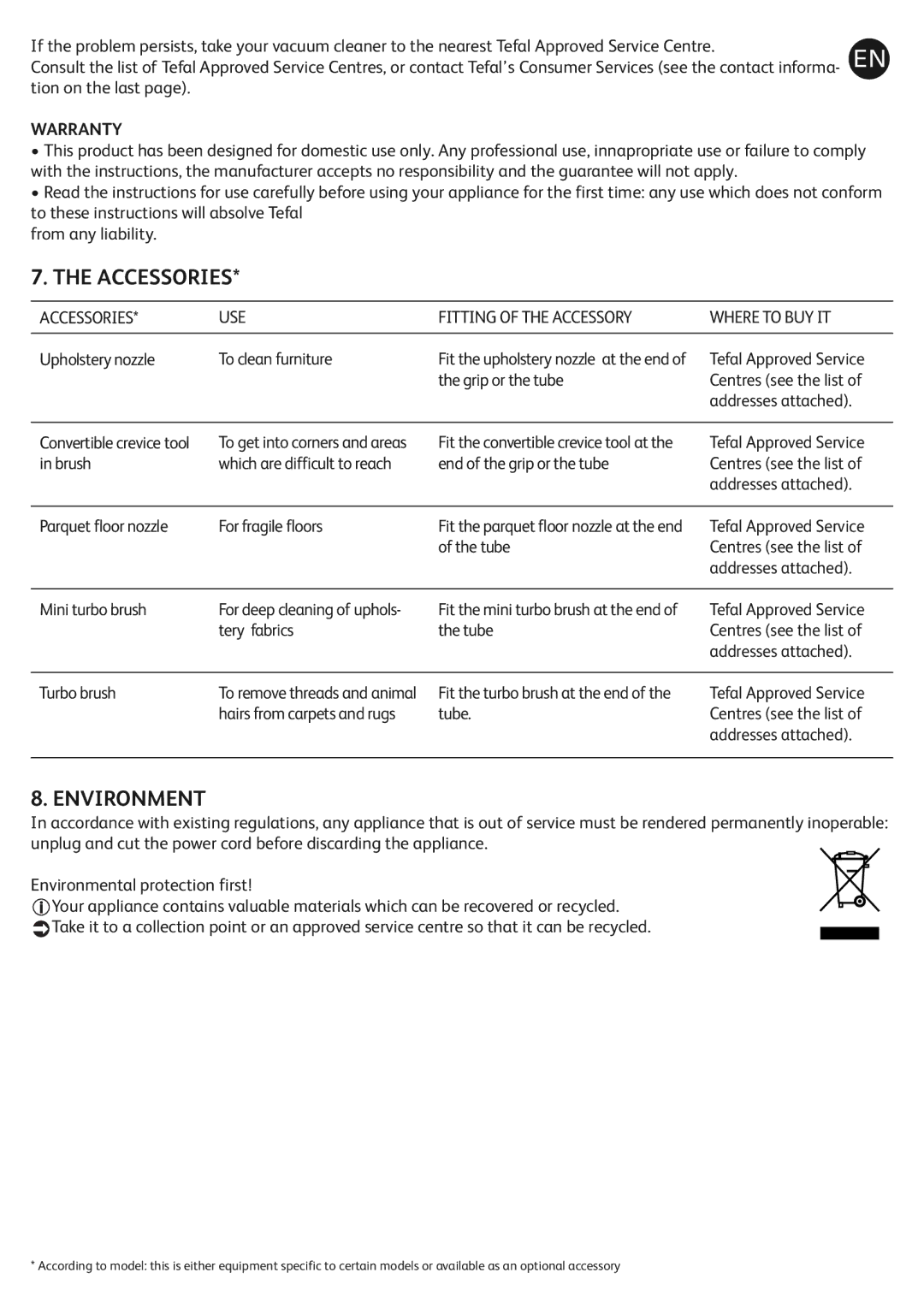 Tefal TW185188 manual Accessories, Environment, Warranty 