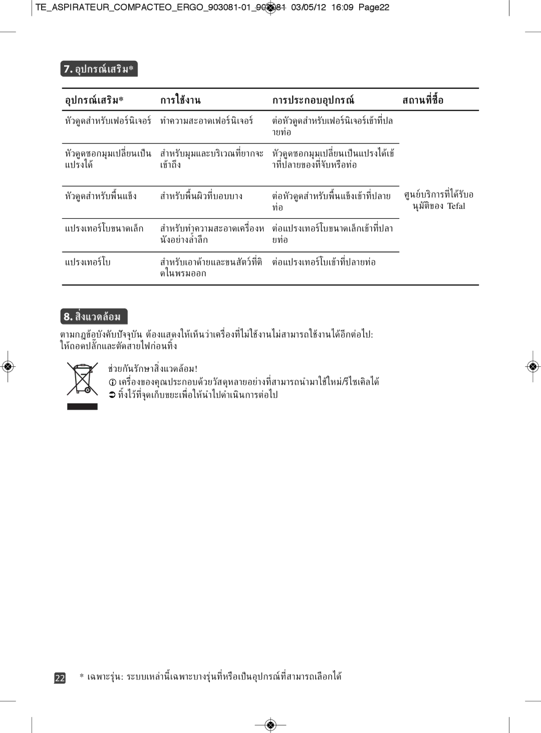 Tefal TW529588 manual อุปกรณเสริม 