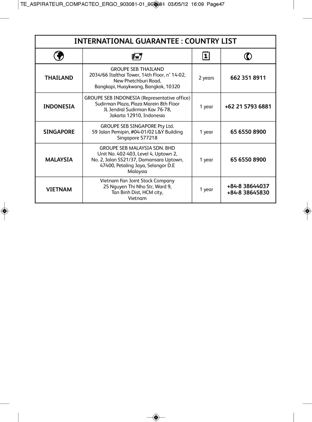 Tefal TW529588 manual International Guarantee Country List 