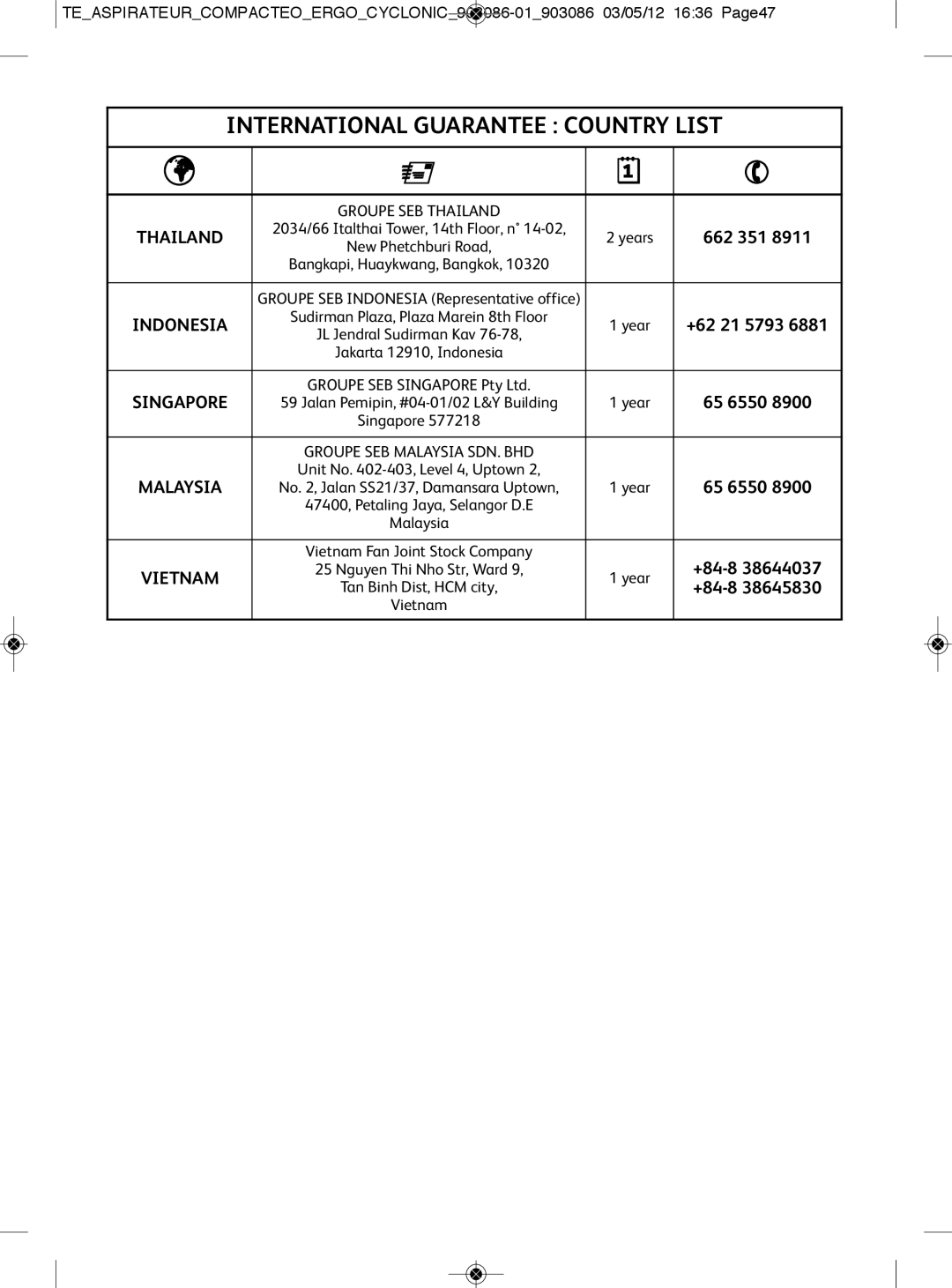 Tefal TW539688 manual International Guarantee Country List 