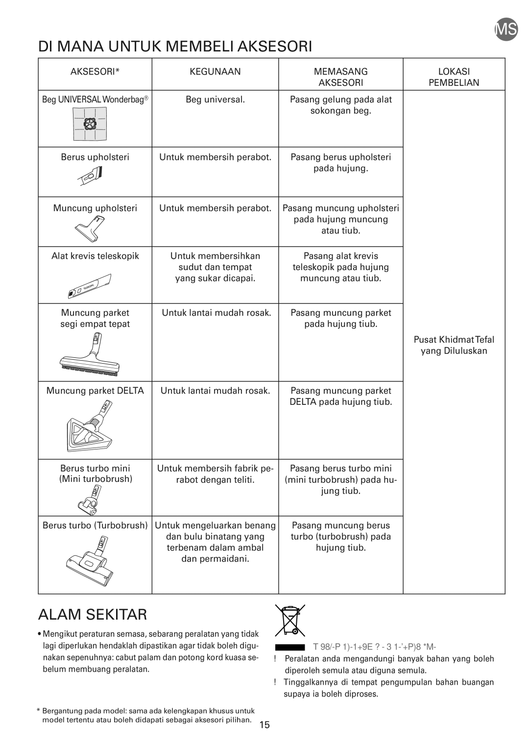 Tefal TW583388 manual DI Mana Untuk Membeli Aksesori, Alam Sekitar, Aksesori Kegunaan Memasang, Pembelian 