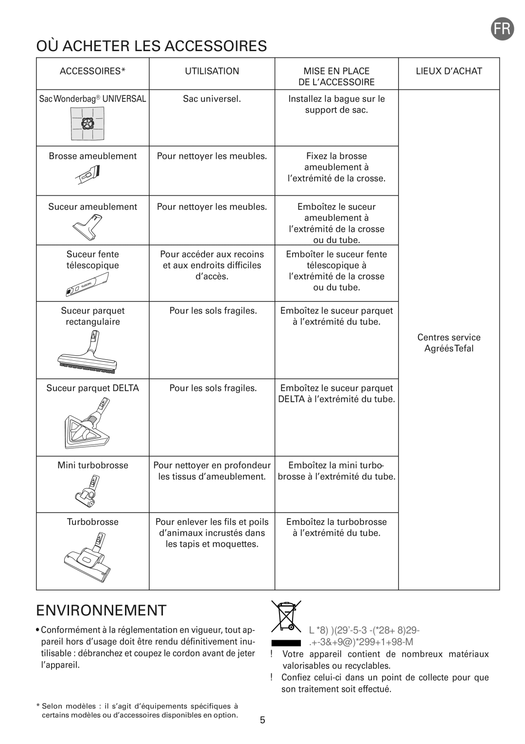 Tefal TW583388 manual OÙ Acheter LES Accessoires, Environnement, Utilisation, Lieux D’ACHAT 