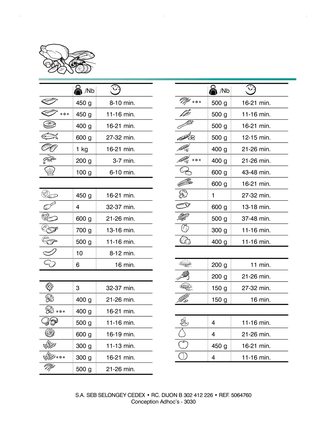 Tefal VC100151, VC100100, VC100115, VC100116, VC100130, VC100152, VC100171, VC100170, VC100150, VC100131 manual 