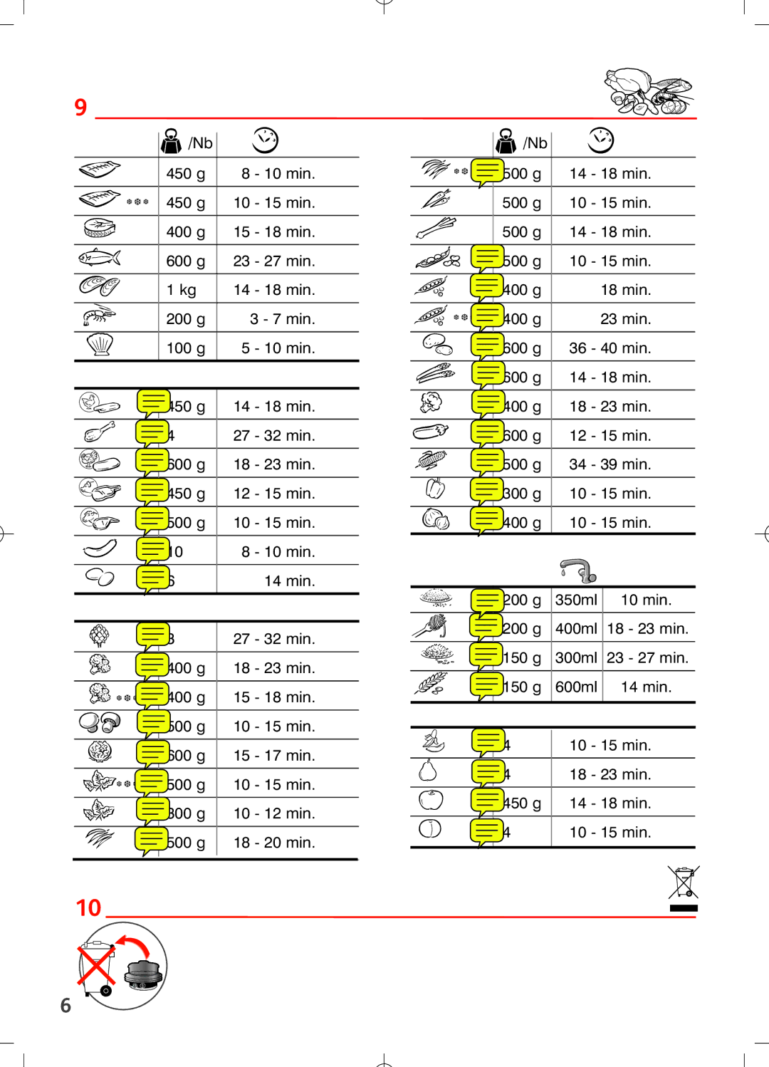 Tefal VC101416, VC101432, VC101431 manual SEB Selongey Cedex RC. Dijon B 302 412 226 REF 