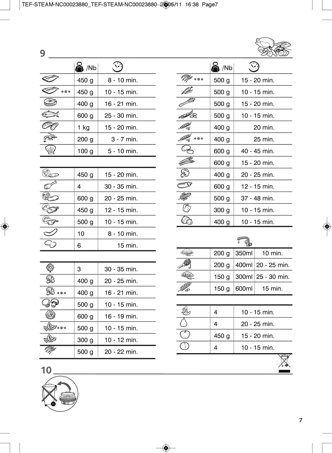 Tefal VC101650, VC101630, VC101617, VC101671, VC101670, VC101616 TEF-STEAM-NC00023880TEF-STEAM-NC00023880 25/05/11 1638 Page7 