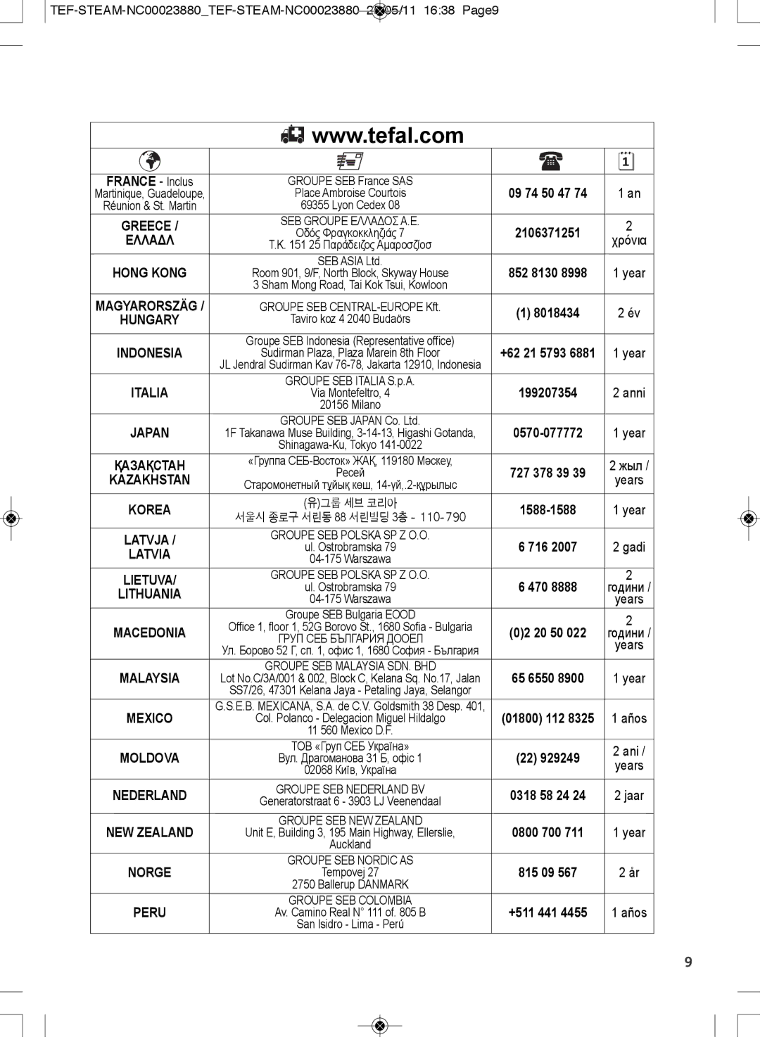 Tefal VC101671, VC101630, VC101650, VC101617, VC101670, VC101616 manual Greece, Hong Kong, Nederland, Norge, Peru 