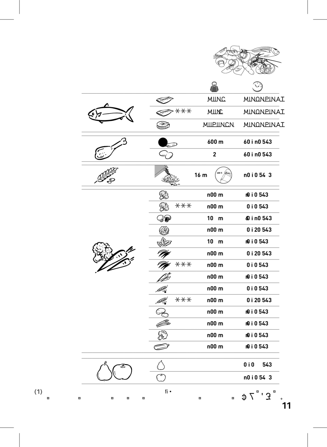 Tefal VC130130, VC130150, VC130115, VC1301 VE2 manual ±U¡ ¬» 