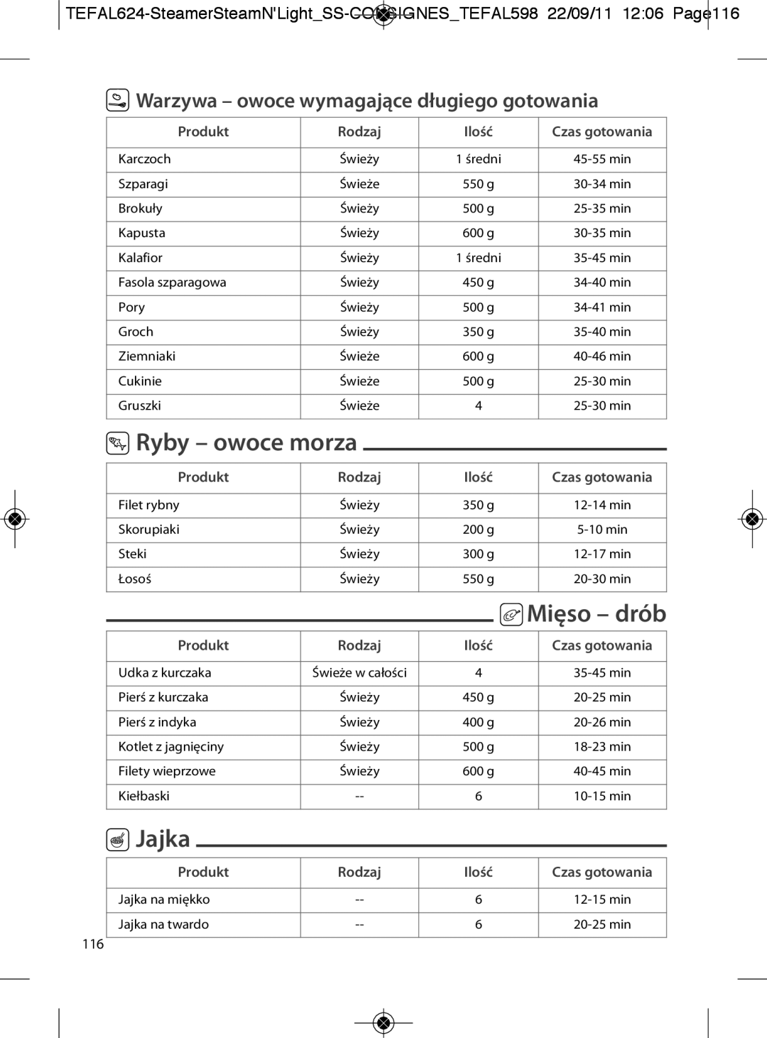 Tefal VC300865, VC300860 manual Ryby owoce morza, Jajka, Warzywa owoce wymagające długiego gotowania, Mięso drób, Produkt 