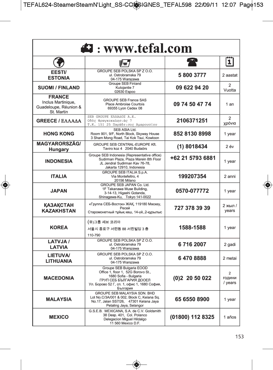 Tefal VC300810, VC300860, VC300831, VC300830, VC300865 manual 153 