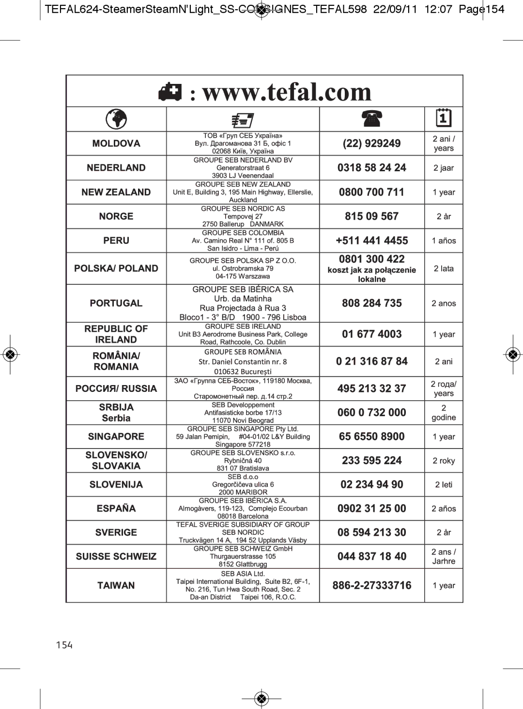 Tefal VC300831, VC300860, VC300810, VC300830, VC300865 manual 154 