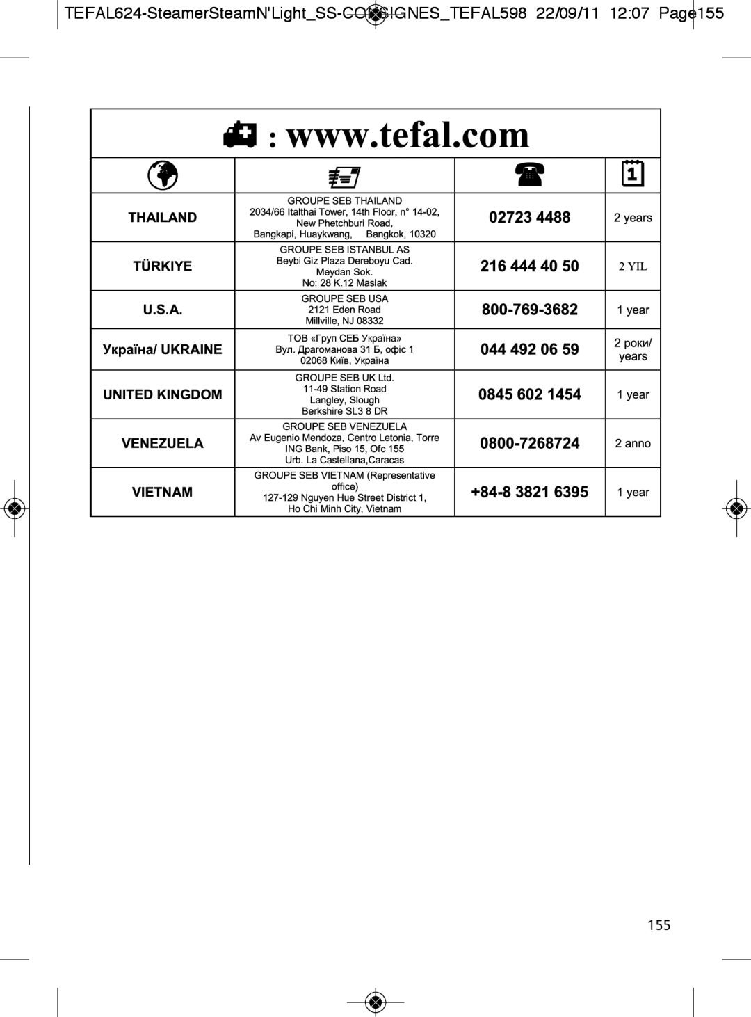 Tefal VC300830, VC300860, VC300810, VC300831, VC300865 manual 155 