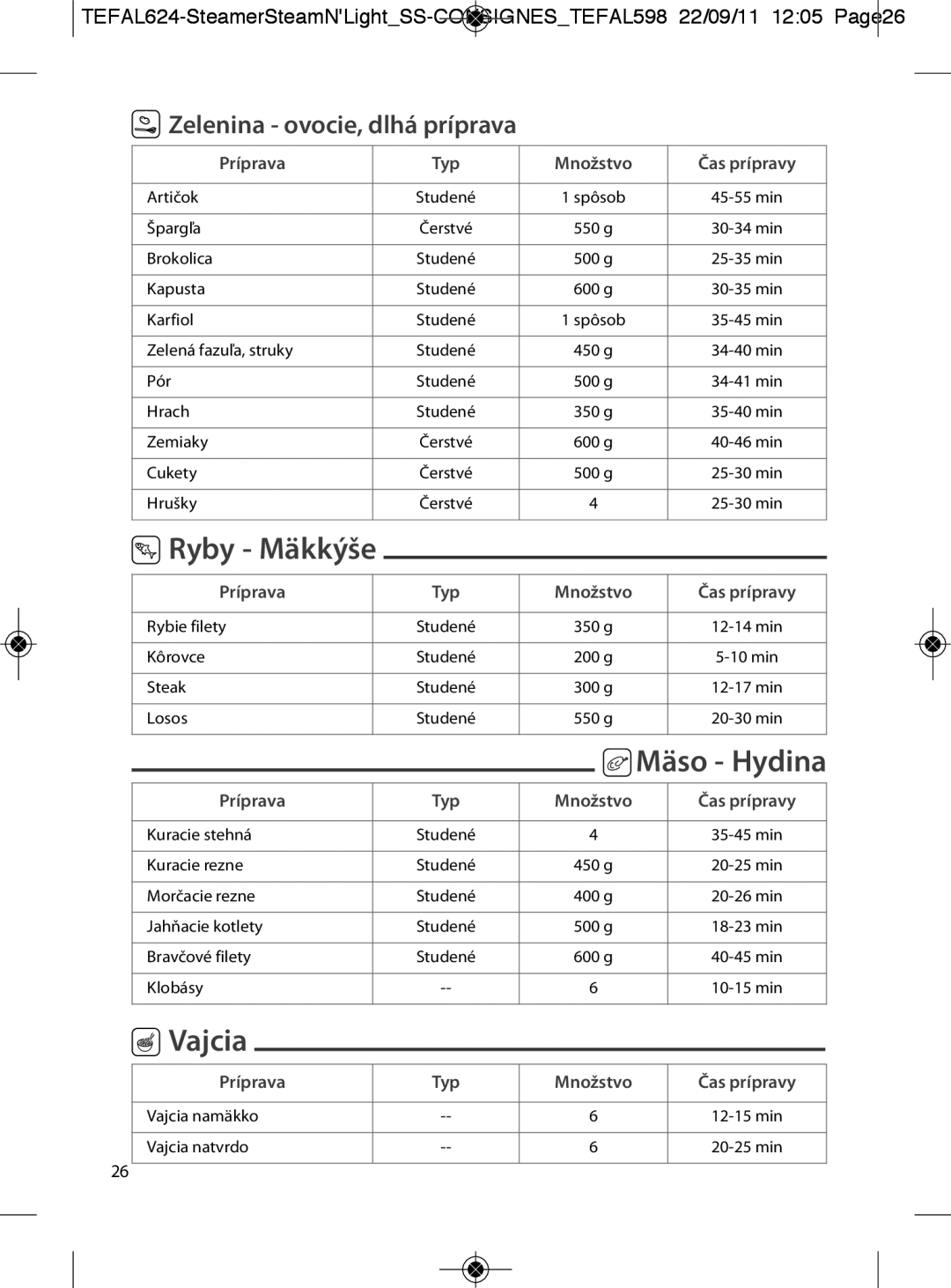 Tefal VC300865 manual Ryby Mäkkýše, Mäso Hydina, Vajcia, Zelenina ovocie, dlhá príprava, Príprava Typ Množstvo Čas prípravy 