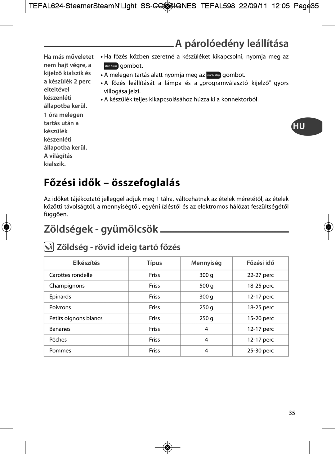 Tefal VC300830, VC300860, VC300810, VC300831 manual Párolóedény leállítása, Főzési idők összefoglalás, Zöldségek gyümölcsök 