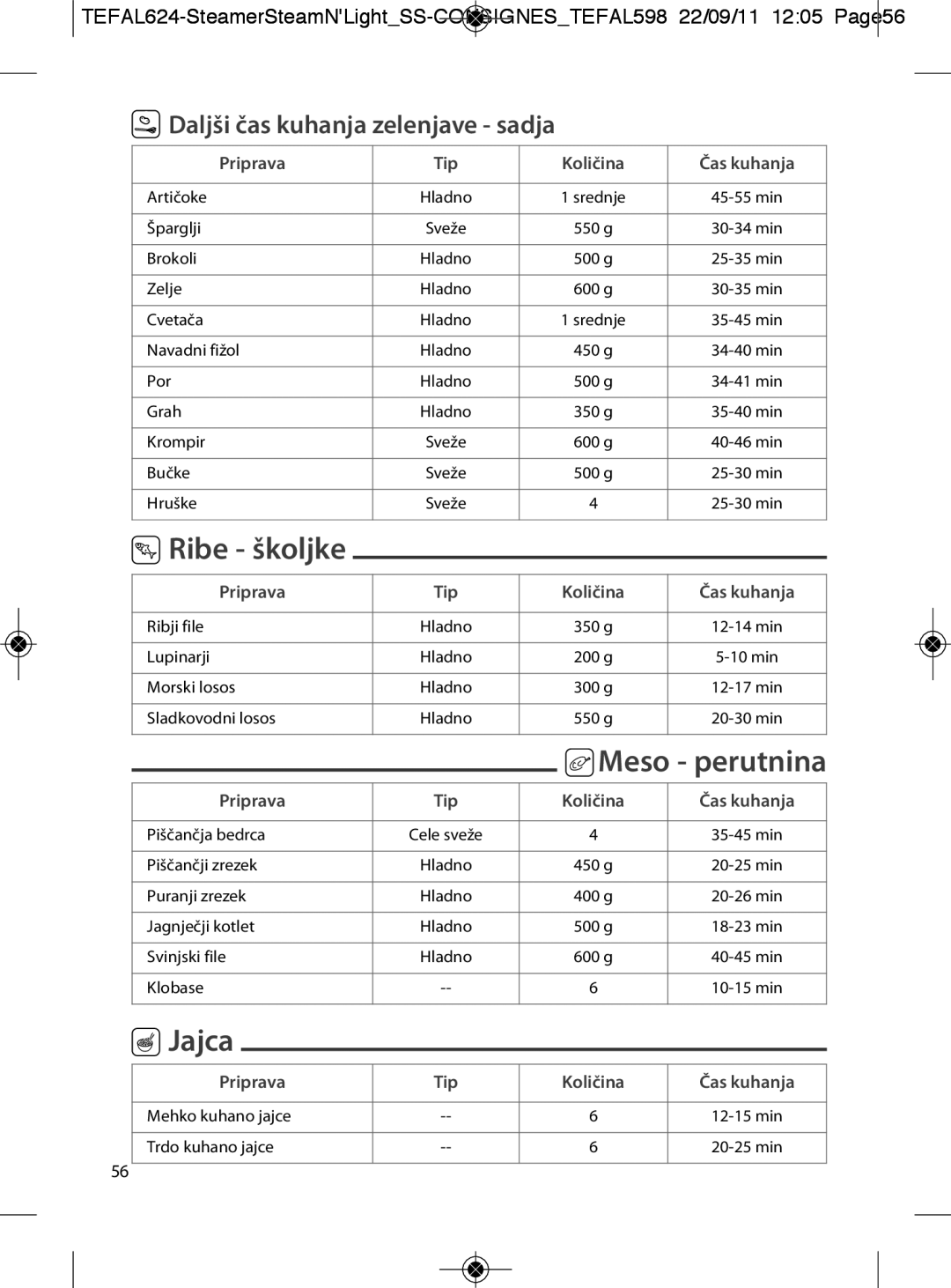 Tefal VC300865, VC300860, VC300810, VC300831 manual Ribe školjke, Meso perutnina, Jajca, Daljši čas kuhanja zelenjave sadja 