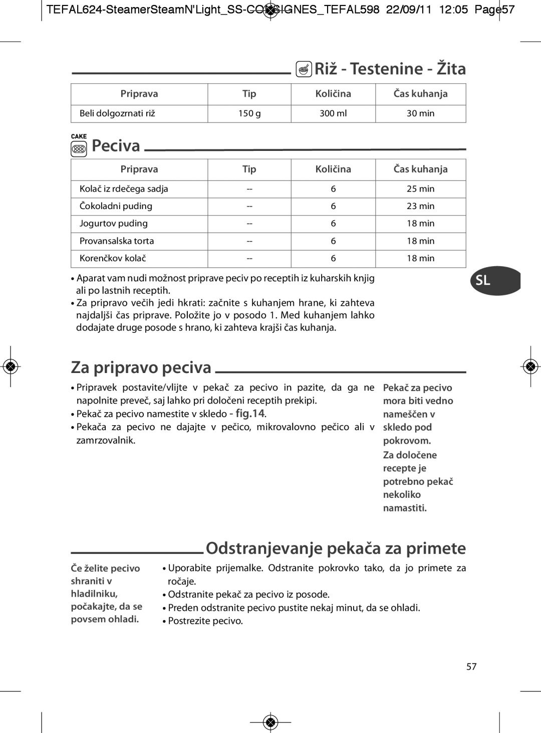 Tefal VC300860, VC300810, VC300831 manual Riž Testenine Žita, Peciva, Za pripravo peciva, Odstranjevanje pekača za primete 