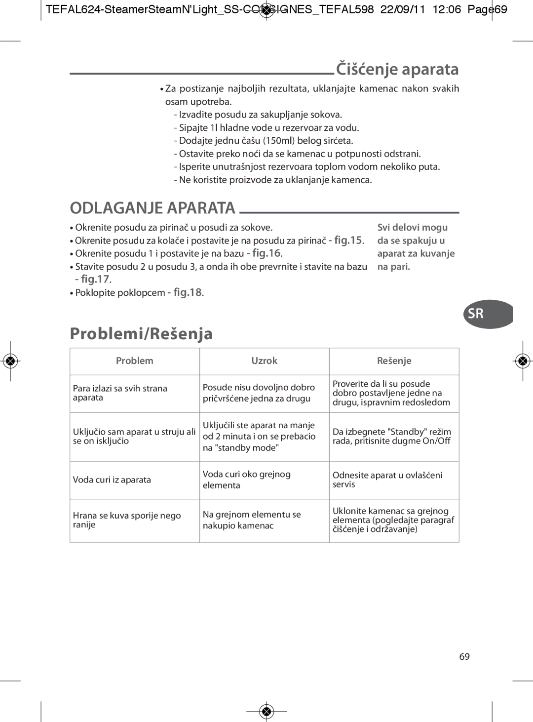 Tefal VC300831, VC300860, VC300810, VC300830, VC300865 Čišćenje aparata, Problemi/Rešenja, Na pari, Problem Uzrok Rešenje 