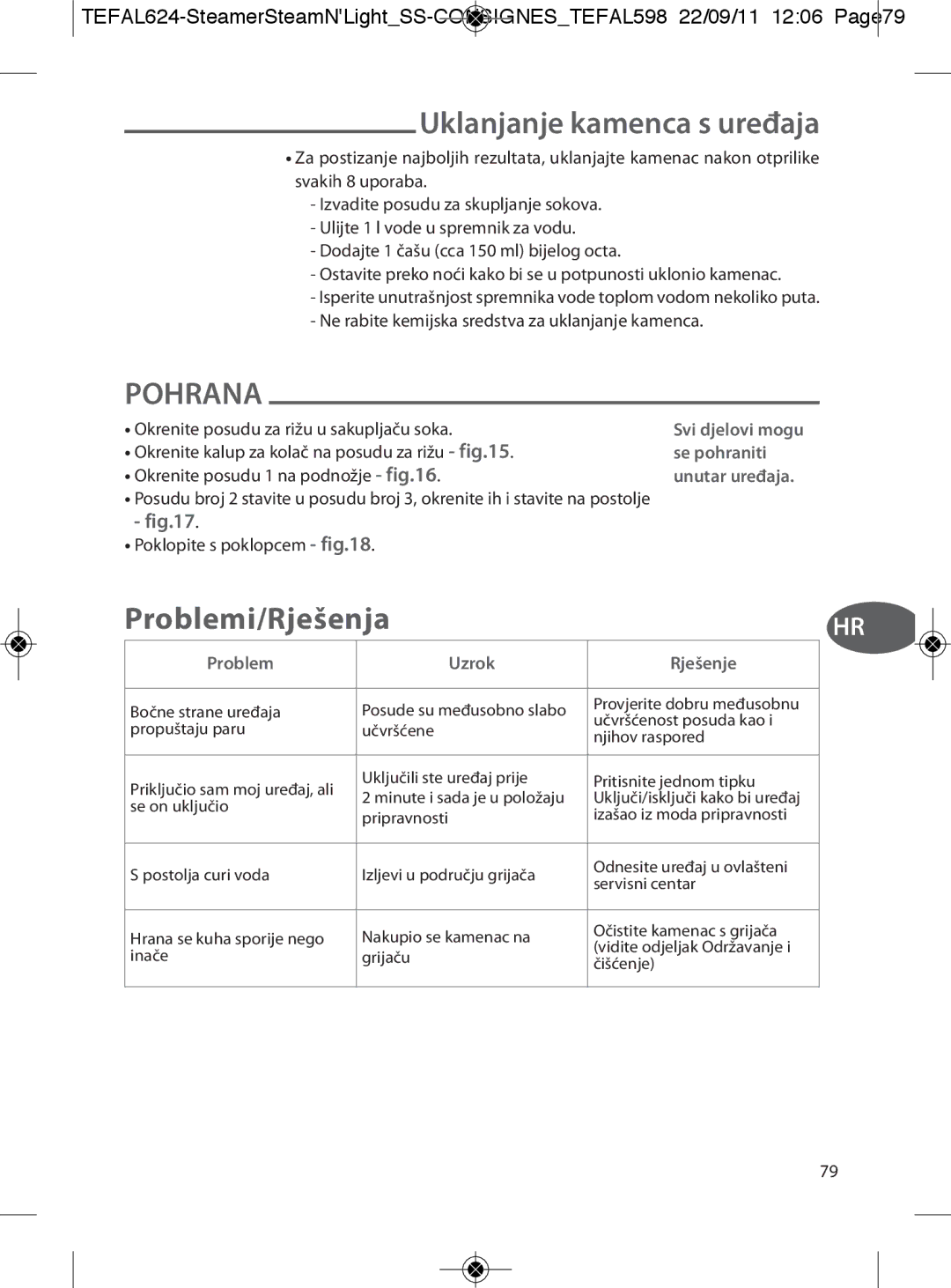 Tefal VC300831, VC300860, VC300810, VC300830 manual Uklanjanje kamenca s uređaja, Problemi/Rješenja, Problem Uzrok Rješenje 