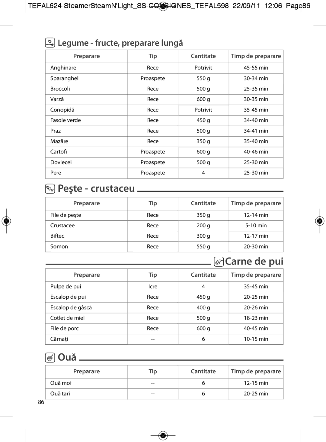 Tefal VC300865, VC300860 manual Peşte crustaceu, Ouă, Legume fructe, preparare lungă, Carne de pui, Preparare Tip Cantitate 