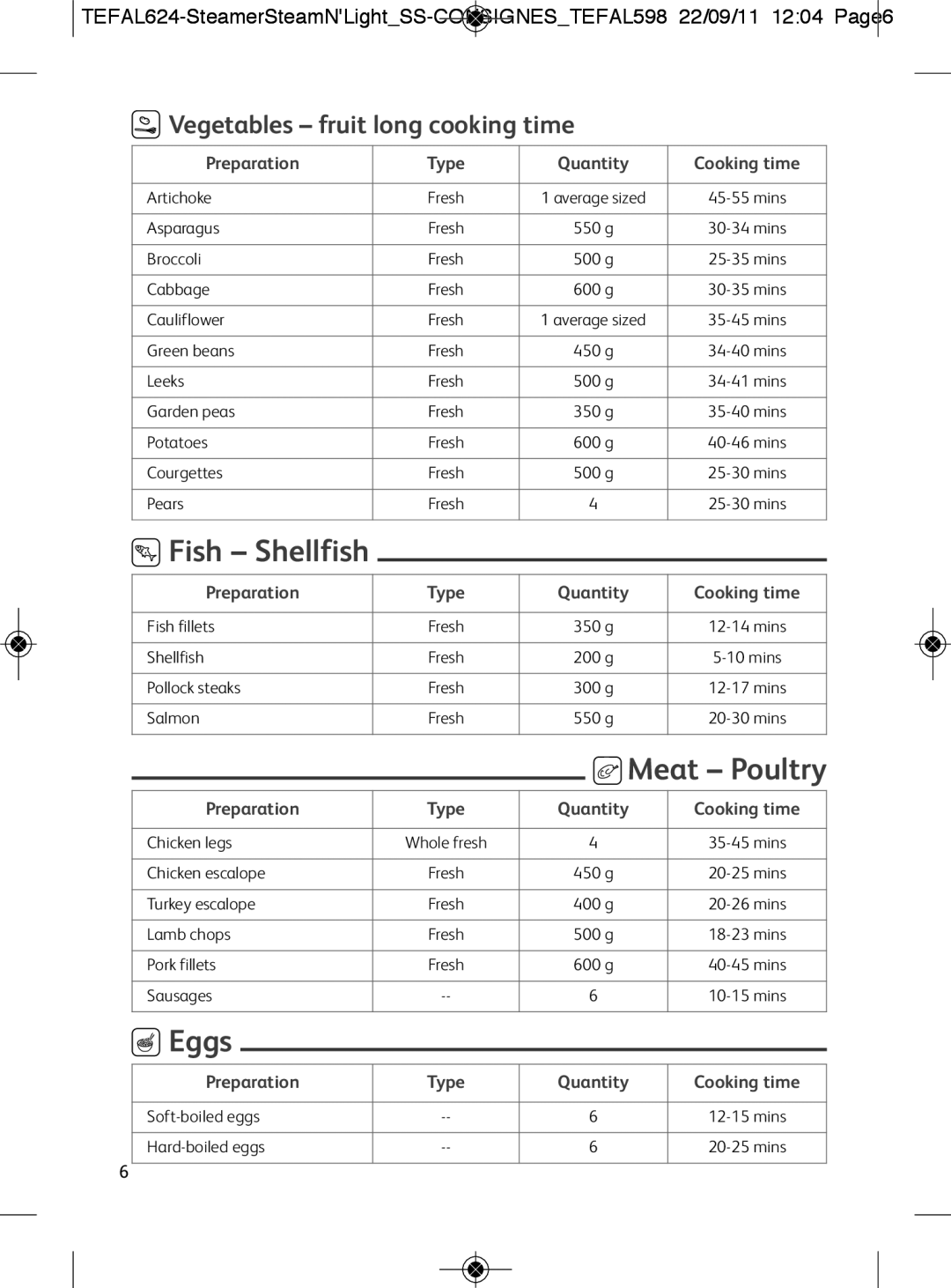 Tefal VC300865, VC300860, VC300810, VC300831, VC300830 Fish Shellfish, Meat Poultry, Eggs, Vegetables fruit long cooking time 