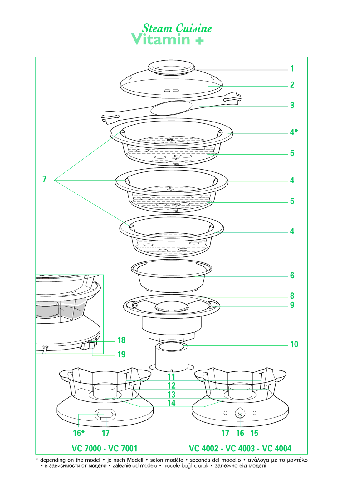 Tefal VC400715, VC400770, VC400716 manual VC 7000 VC, VC 4002 VC 4003 VC 