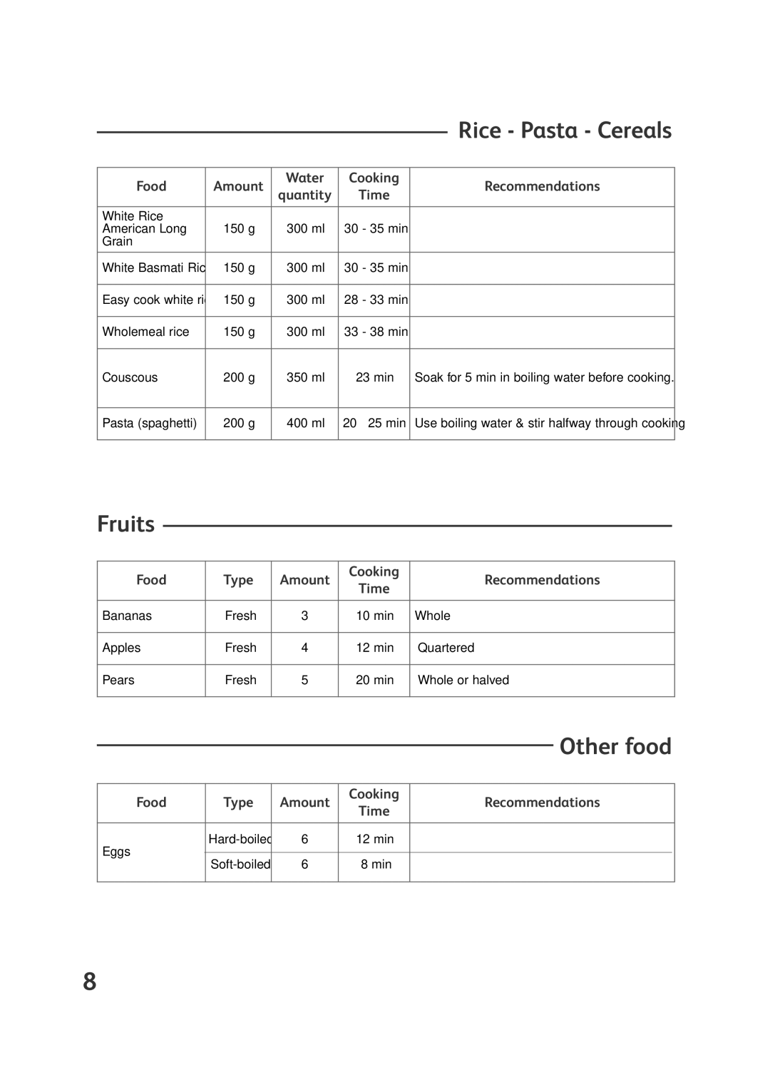 Tefal VS400132, VS400116, VS400133, VS400131, VS400136, VS400151, VS400150, VS400171, VS400172 manual Fruits, Rice Pasta Cereals 