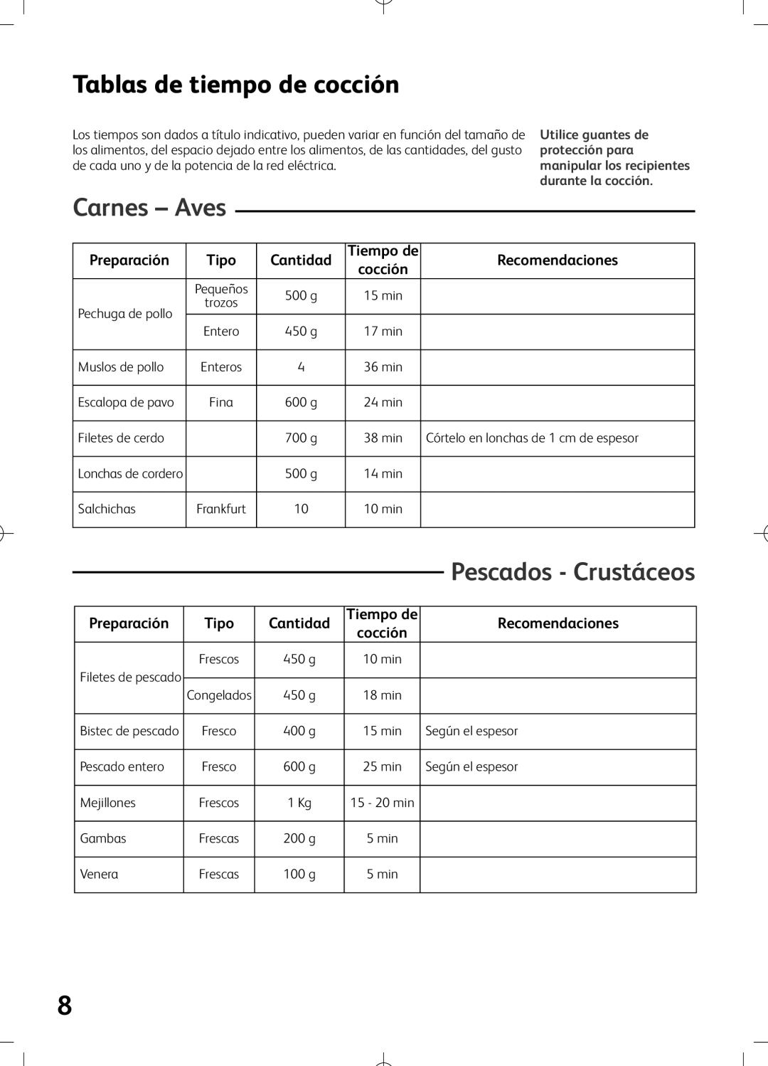 Tefal VS400134, VS400116, VS400133, VS400131, VS400136, VS400151, VS400150, VS400171 Tablas de tiempo de cocción, Carnes Aves 