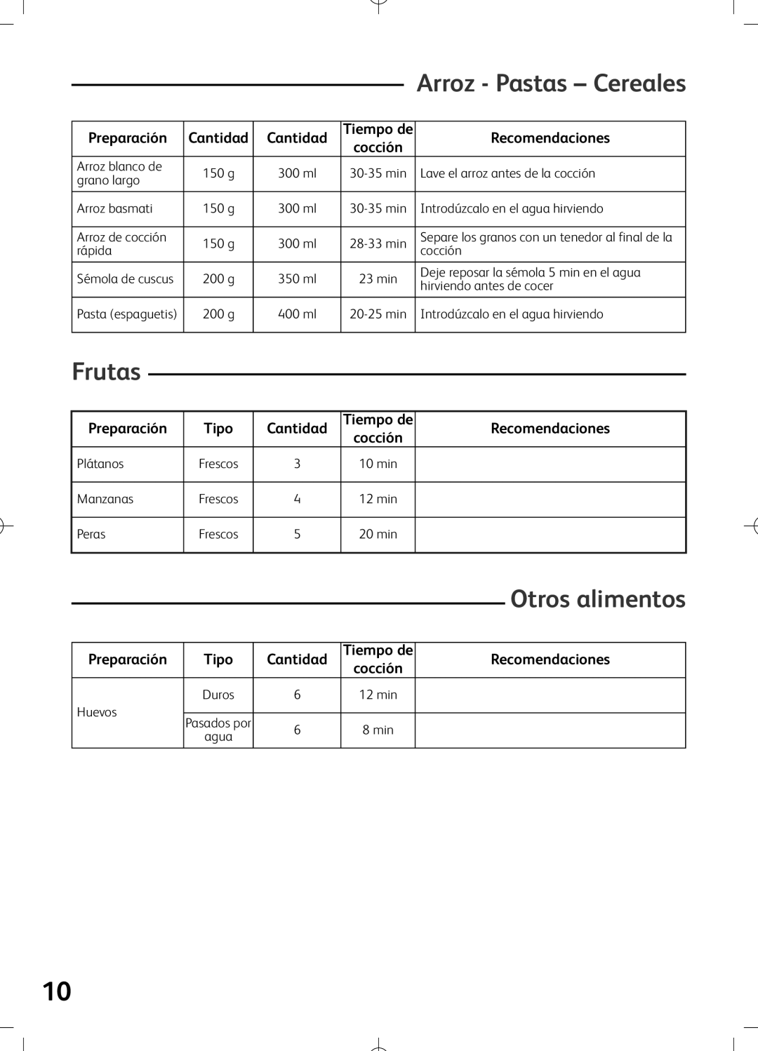 Tefal VS400132, VS400116, VS400133, VS400131, VS400136, VS400151, VS400150, VS400171, VS400172 manual Frutas, Arroz Pastas Cereales 