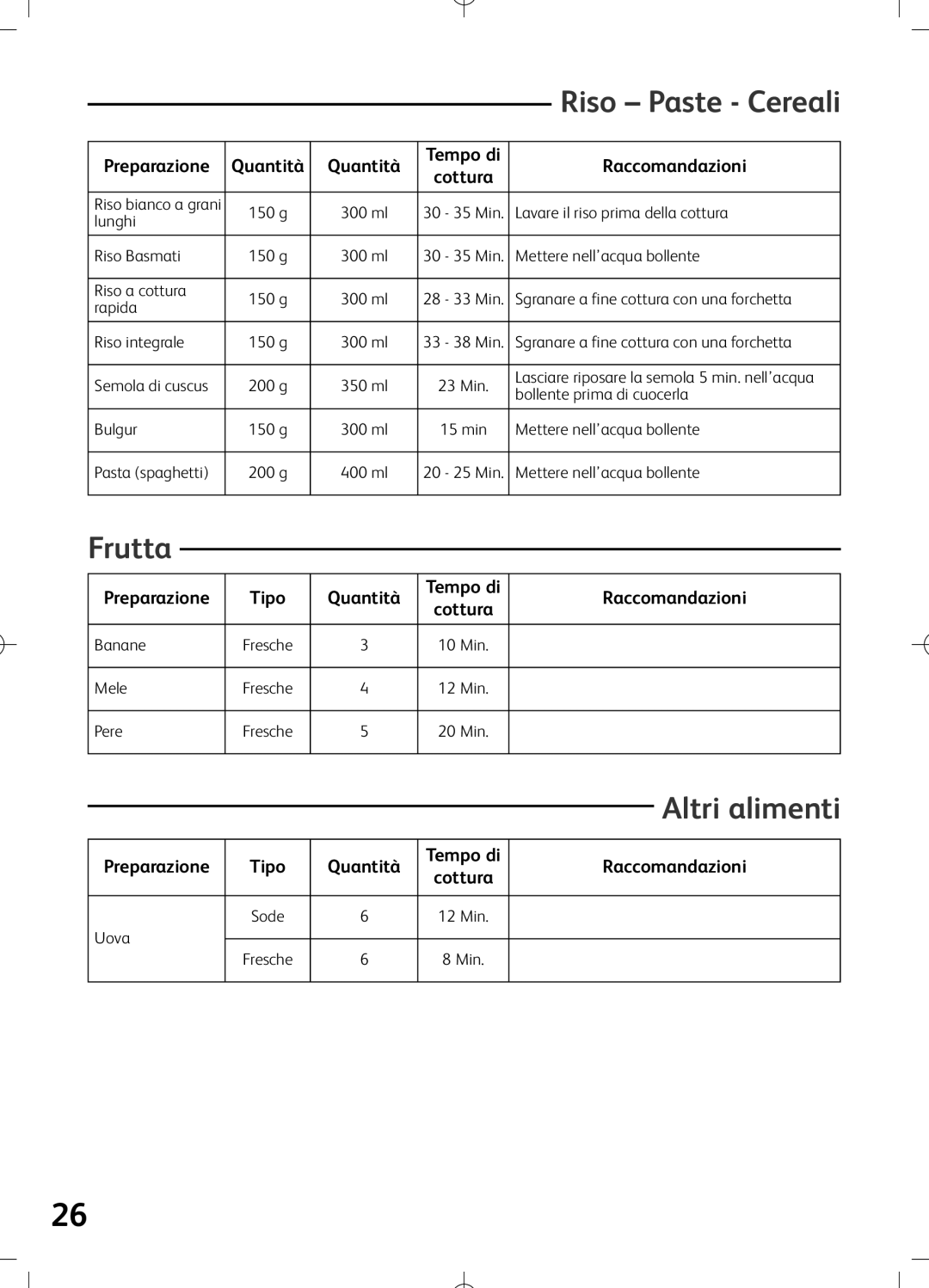 Tefal VS400133, VS400116, VS400131, VS400136, VS400151, VS400150, VS400171, VS400172, VS400170 manual Frutta, Riso Paste Cereali 