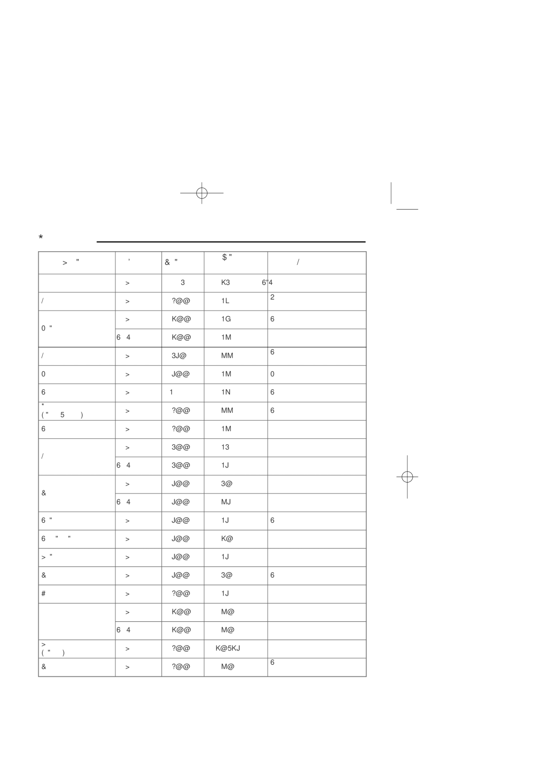 Tefal VS400134, VS400116, VS400133, VS400131, VS400136, VS400151, VS400150, VS400171, VS400172 Λαχανικ, Φαγητ Ποσ Συµβουλ Μαγειρ 