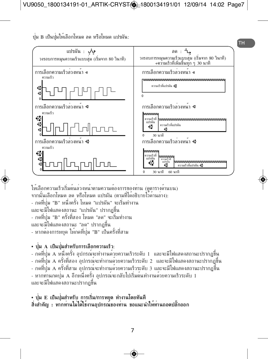 Tefal VU9050T0 manual ปุ่มa เป็นปุ่มสำหรับการเลือกความเร็ว 